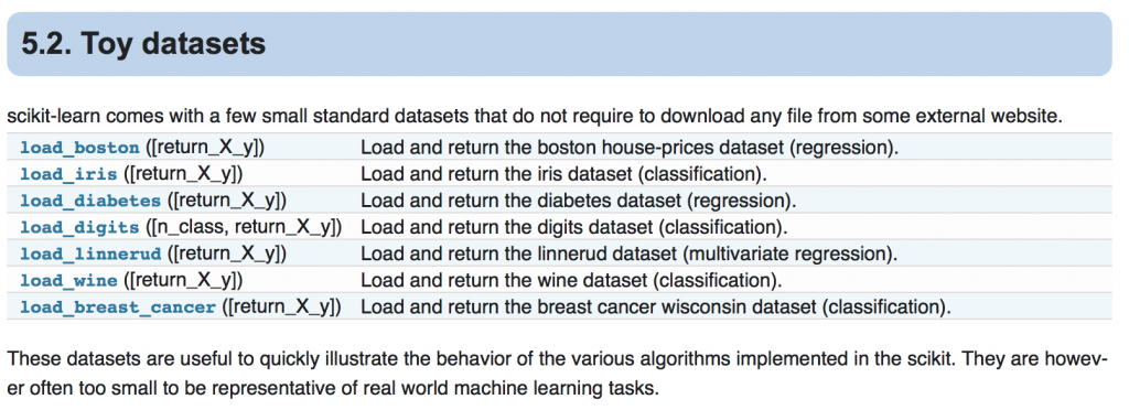 A list of small datasets provided by scikit-learn