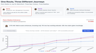 transit accessibility
