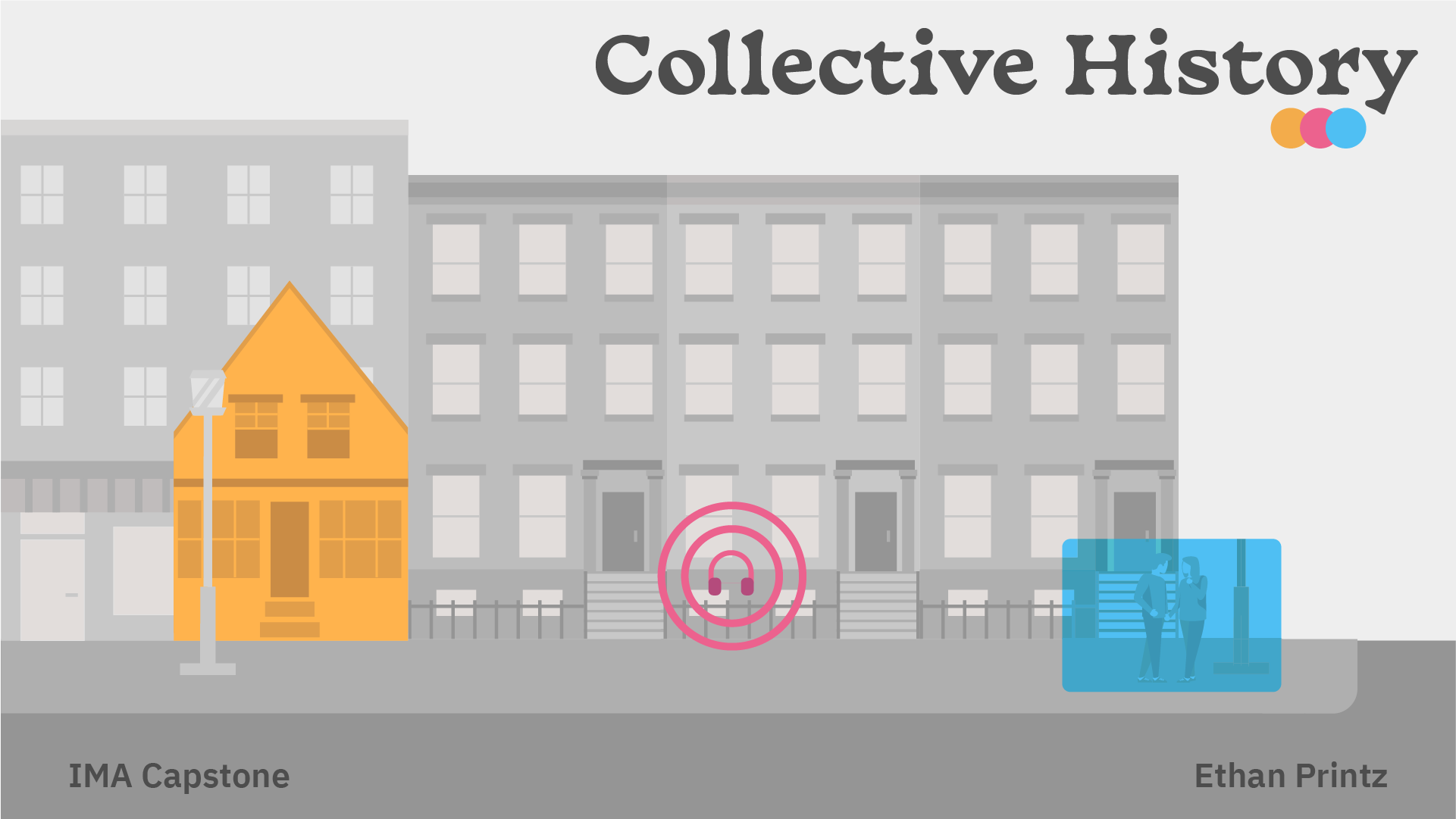 Collective History – Ethan Printz