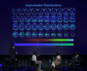 Improvisation Deactivations