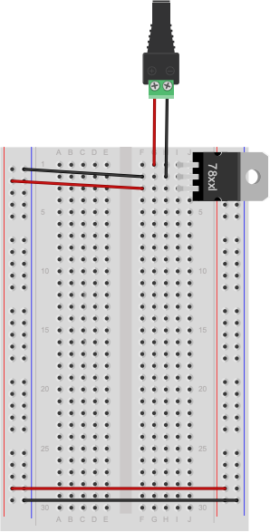 Breadboard drawing of a DC power jack and a voltage regulator on a breadboard. At the top of the drawing, there is a DC power jack. Red and black wires from the jack connect to a 7805 5-volt voltage regulator mounted in the top right three rows of the breadboard with its tab facing to the right. input. The power supply's red wire is connected to the regulator's top pin row, the input pin. The power supply's black wire is connected to the regulator's middle pin, or ground. Another black wire connects the regulator's middle pin, ground, to the inner left side row of the board. This is the ground bus on the left side. A red wire connects the regulator's bottom pin, the output pin, to the outer left side row of the board. This is the voltage bus on the left side. At the bottom of the breadboard, a red wire connects the left side voltage bus to the inner row on the right side. This is the right side voltage bus. Similarly, a black wire connects the left side ground bus to the outer row on the right side. This is the right side ground bus. 