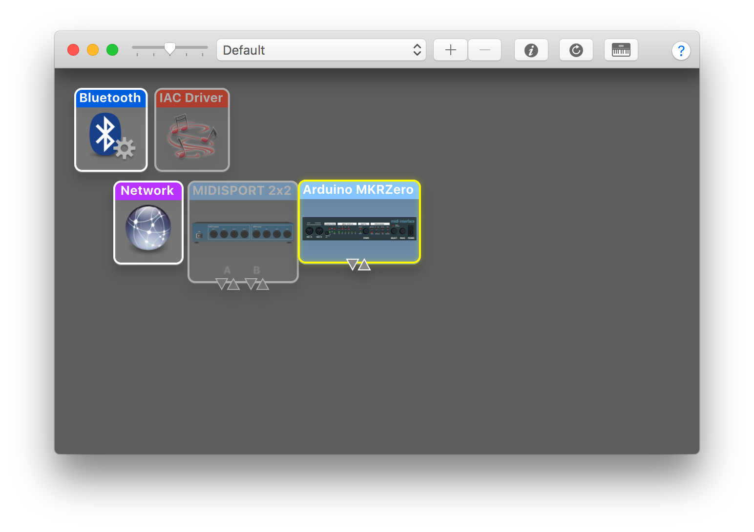 A screenshot of the Audio MIDI setup window in MacOS. The window shows the MIDi devices that the operating system recognizes.