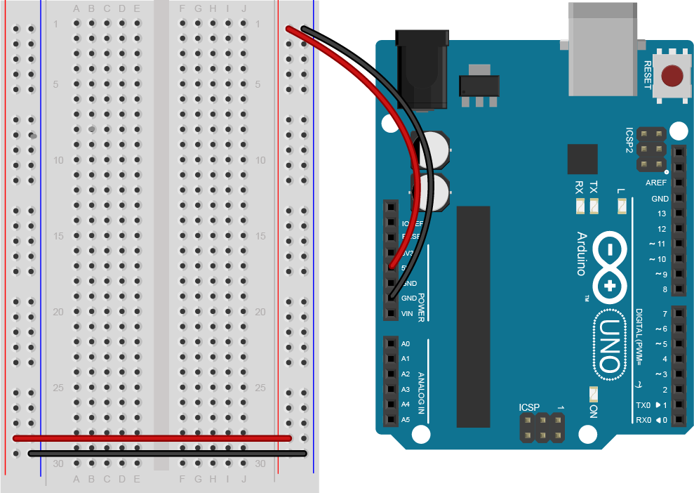An Arduino Uno on the right connected to a solderless breadboard, left. The Uno's 5V output hole is connected to the red column of holes on the far right side of the breadboard. The Uno's ground hole is connected to the blue column on the right of the board. The red and blue columns on the left of the breadboard are connected to the red and blue columns on the right side of the breadboard with red and black wires, respectively. These columns on the side of a breadboard are commonly called the buses. The red line is the voltage bus, and the black or blue line is the ground bus.