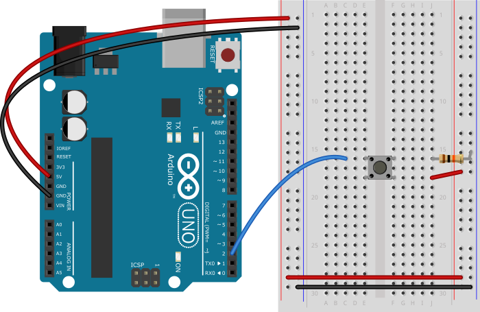 Breadboard Diagram of a pushbutton attached to an Arduino Uno as a digital input. The pushbutton is connected to pin 2, and to Vcc. A 10-kilohm resistor connects from the pushbutton to ground.