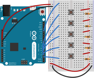 Breadboard drawing of an Arduino Leonardo connected to five pushbuttons. The pushbuttons straddle the center divide of the breadboard in rows 4-6, 9-11, 14-16, 19-21, and 24-26, respectively. 10-kilohm resistors straddle the center divide in rows 7, 12, 17, and 22, respectively. Each resistor's row on the left center side is connected to the row above it with a wire, thus connecting the pushbuttons and the resistors. Each resistor's row on the right center side is connected to the right side ground bus with a black wire. Each pushbutton's upper row (that is, rows 4, 9, 14, 19, and 23) on the right center side is connected to the right side voltage bus with a red wire. The junction rows, that is, rows 6, 11, 16, 21, and 26, are connected to digital inputs 2 through 6 on the Leonardo, respectively, with blue wires