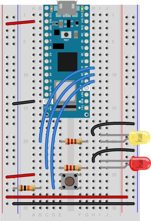 Arduino Nano connected to pushbutton and two LEDs, Breadboard view. The pushbutton is connected as described in the image above. Digital pins 3 and 4 are connected to 22-ohm resistors. The resistors are mounted across the center divide of the breadboard, each in its own row. The other sides of the resistors are connected to the anodes (long legs) of two LEDs. The cathodes of the LEDs are both connected to ground. 