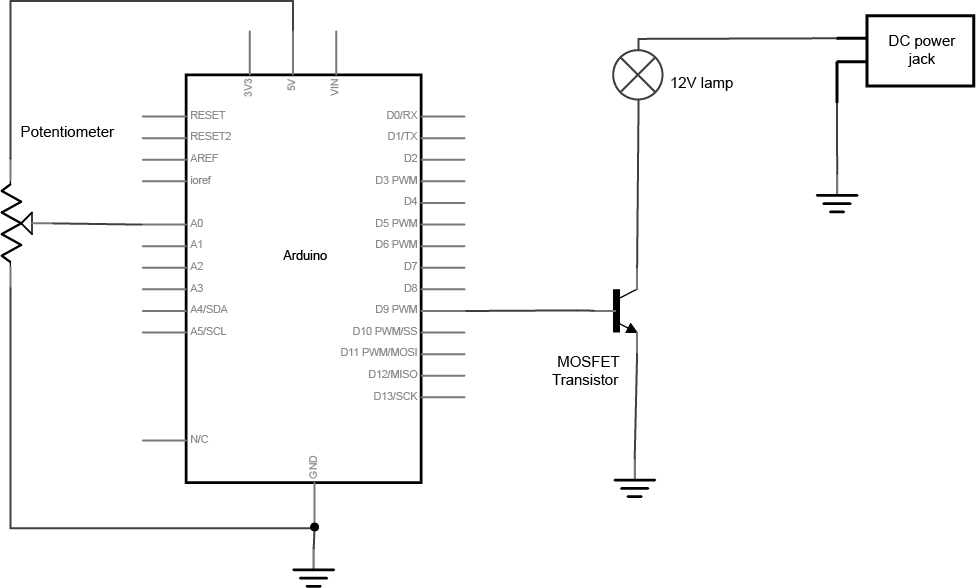 Schematic view of a potentiometer, MOSFET, and lamp connected to an Arduino. 