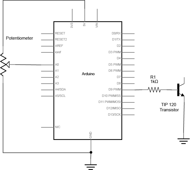 Schematic view of a potentiometer and transistor connected to an Arduino. 