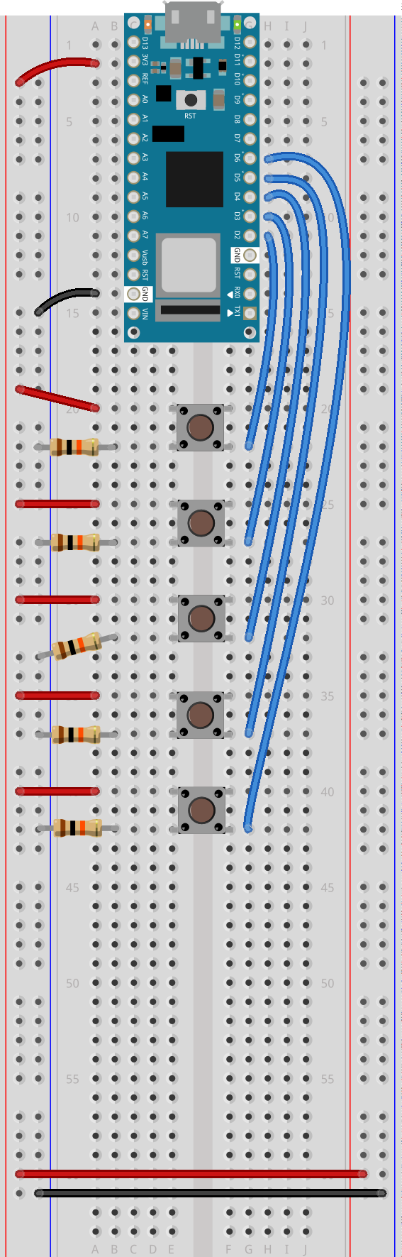 Breadboard drawing of an Arduino Nano connected to five pushbuttons. The pushbuttons straddle the center divide of the breadboard in rows 20-22, 25-27, 30-32, 35-37, and 40-42, respectively. 10-kilohm resistors connect the left side of each pushbutton to the breadboard's GND bus at rows 22, 27, 32, 37, 42. Blue wires connect the right side of each pushbutton at pins 22, 27, 32, 37, 42 to the arduino digital pins 2-6 respectively. Red wires connect the left side of each pushbutton to the voltage bus at rows 20, 25, 30, 35, 40