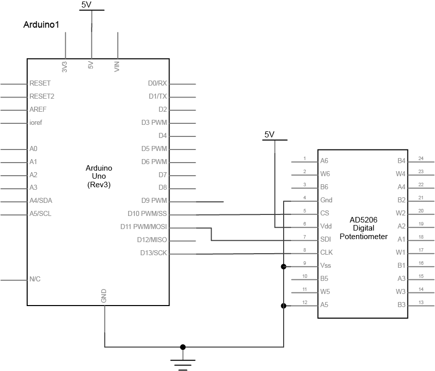 Schematic of an Arduino attached to a AD5206 Potentiometer. The Arduino's ground is attached the the potentiometer's A5, Vss, and Ground pins, numbered 12, 9, and 4, respectively. The Arduino's D10, D11, and D13 pins are attached to the potentiometer's CS, SDI, and CLK pins, which are numbered 5, 7, and 8, respectively. The potentiometer's Vdd pin, number 6, is connected to 5 volts.