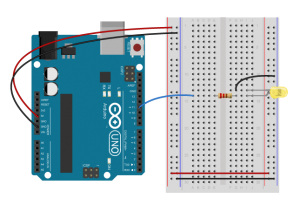 Breadboard view of an Arduino connected to an LED. The +5 volts and ground pins of the Arduino are connected by red and black wires, respectively, to the left side rows of the breadboard. +5 volts is connected to the left outer side row (the voltage bus) and ground is connected to the left inner side row (the ground bus). The side rows on the left are connected to the side rows on the right using red and black wires, respectively, creating a voltage bus and a ground bus on both sides of the board. A blue wire connects Digital to a 22-ohm resistor that straddles the center divide of the breadboard in row 17. The other side of the resistor is connected to the anode (long leg) of an LED. The LED is mounted in rowsd 16 and 17 of the right side of the center section of the board. a black wire connects the cathode's row, row 16, to the ground bus on the right side of the board.