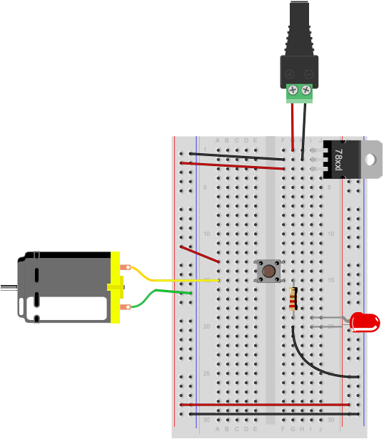 Breadboard drawing of a dual-pole pushbutton (switch) controlling a motor and an LED. At the top of the drawing, there is a DC power jack. Red and black wires from the jack connect to a 7805 5-volt voltage regulator mounted in the top right three rows of the breadboard with its tab facing to the right. input. The power supply's red wire is connected to the regulator's top pin row, the input pin. The power supply's black wire is connected to the regulator's middle pin, or ground. Another black wire connects the regulator's middle pin, ground, to the inner left side row of the board. This is the ground bus on the left side. A red wire connects the regulator's bottom pin, the output pin, to the outer left side row of the board. This is the voltage bus on the left side. At the bottom of the breadboard, a red wire connects the left side voltage bus to the inner row on the right side. This is the right side voltage bus. Similarly, a black wire connects the left side ground bus to the outer row on the right side. This is the right side ground bus. A red wire connects the the left side voltage bus to row 13 in the left center section of the board. A pushbutton is mounted across the center divide of the breadboard with its pins in rows 13 and 15. A DC motor is connected to row 15 in the left center section of the board. The other wire from the motor is attached to the voltage bus on the left side of the board. In the right center section of the board, a 220-ohm resistor is connected to row 15. The other side of the resistor is connected to row 19. The anode (long leg) of an LED is connected to row 19 as well. The cathode (short leg) of the LED is connected to row 20. A black wire connects row 20 to the right side ground bus. 