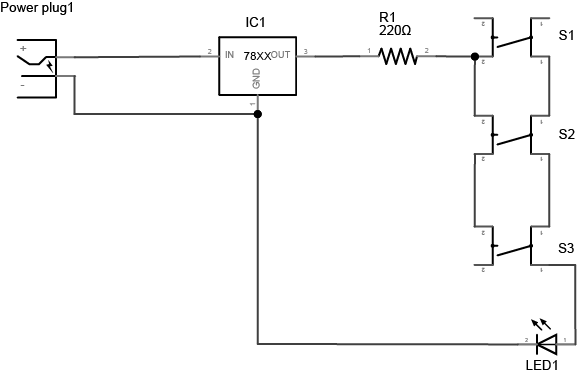Drawing of three parallel switches. At the top left of the drawing there is a power supply. The positive line from the power supply connects to a 7805 5-volt voltage regulator's input. The power supply's ground is connected to the regulator's ground. The output of the regulator connects to a 220-ohm resistor. The other side of the resistor connects to one side of a switch. That side is connected to two other switches below it. The other sides of all three switches are connected to each other, and then to the anode (positive side) of an LED. The cathode (negative side) of the LED is connected to the ground of the voltage regulator.