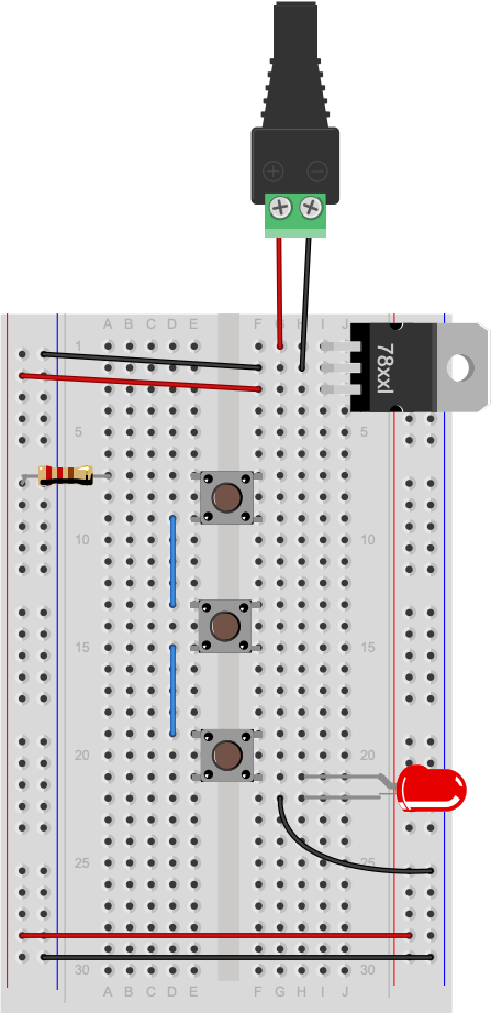 Breadboard drawing of three switches in series connected to an LED. At the top of the drawing, there is a DC power jack. Red and black wires from the jack connect to a 7805 5-volt voltage regulator mounted in the top right three rows of the breadboard with its tab facing to the right. input. The power supply's red wire is connected to the regulator's top pin row, the input pin. The power supply's black wire is connected to the regulator's middle pin, or ground. Another black wire connects the regulator's middle pin, ground, to the inner left side row of the board. This is the ground bus on the left side. A red wire connects the regulator's bottom pin, the output pin, to the outer left side row of the board. This is the voltage bus on the left side. At the bottom of the breadboard, a red wire connects the left side voltage bus to the inner row on the right side. This is the right side voltage bus. Similarly, a black wire connects the left side ground bus to the outer row on the right side. This is the right side ground bus. A 220-ohm resistor connects the the left side voltage bus to row 8 in the left center section of the board. A pushbutton is mounted across the center divide of the breadboard with its pins in rows 8 and 10. Another pushbutton is mounted across the center in rows 13 and 15, and a third in rows 18 and 20. In the left center section of the board, two short wires connect one side of each pushbutton to the other side of the next pushbutton. Specifically: row 10 connects to row 13. Row 15 connects to row 18. In the right center section of the board, an LED's anode (long leg) is connected to row 20. The LED's cathode is connected to row 21. A black wire connects row 21 to the right side ground bus. 