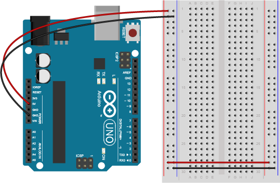 An Arduino Uno on the left connected to a solderless breadboard, right. The Uno's 5V output hole is connected to the red column of holes on the far left side of the breadboard. The Uno's ground hole is connected to the blue column on the left of the board. The red and blue columns on the left of the breadboard are connected to the red and blue columns on the right side of the breadboard with red and black wires, respectively. These columns on the side of a breadboard are commonly called the buses. The red line is the voltage bus, and the black or blue line is the ground bus. 