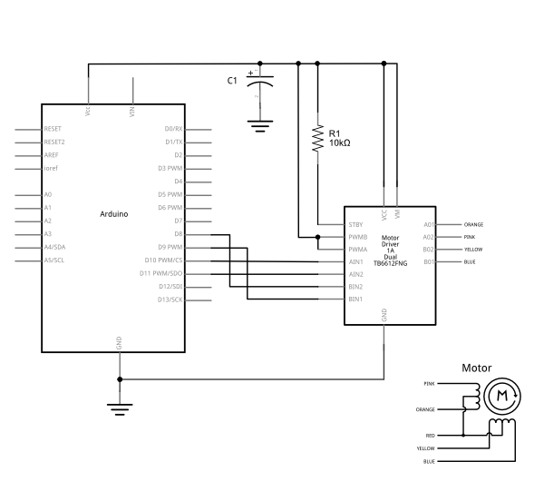 Schematic drawing of an Arduino attached to a TB6612FNG stepper motor driver and a stepper motor.  Pin connections are detailed in Table 2.