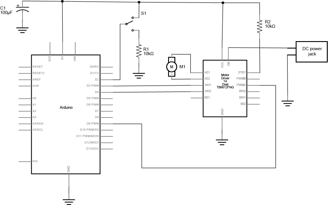 forward and reverse motor control in verilog