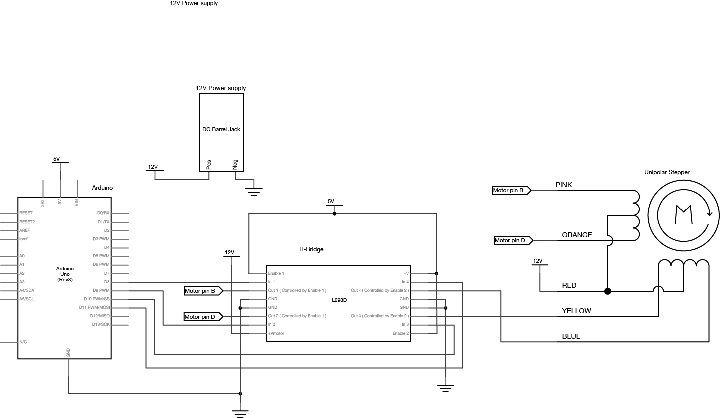 Arduino Stepper Motor Serial Control Relay Location