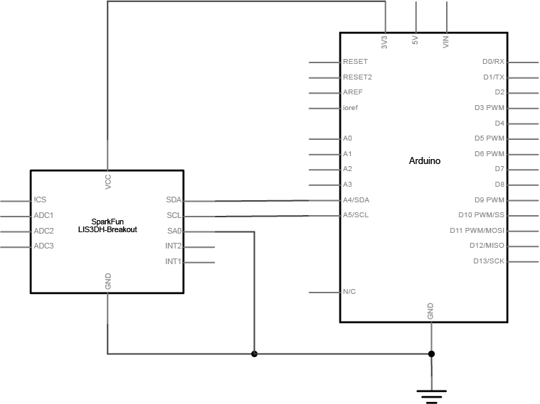 Schematic view of an Arduino Nano connected to an LIS3DH accelerometer