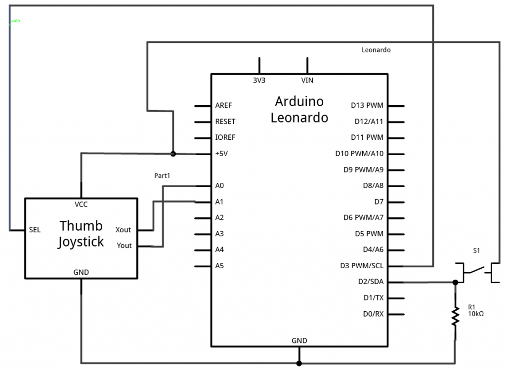 Schematic drawing of a pushbutton and a joystick attached to an Arduino Leonardo. The pushbutton is attached to digital pin 2 on one side, and to +5 volts on the other. there is also a 10-kilohm resistor attached to digital pin 2. Its other side is attached to ground. The joystick's X out pin is attached to the Leaonardo's analog input A0. The Y out is attached to analog inpug A1. The joystick's SEL (for select) output is attached to digital pin 3. The joystick's Vcc pin is connected to +5 volts. and its ground pin is connected to ground.