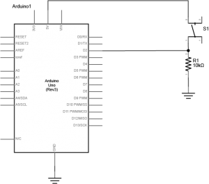 Schematic view of an Arduino connected to a pushbutton. One side of the pushbutton is connected to digital pin 2 of the Arduino. A 10-kilohm resistor is connected from digital pin 2 to ground as well. The other side of the pushbutton is attached to +5V. 