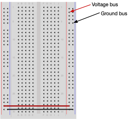 A solderless breadboard with the voltage and ground buses indicated on the sides.