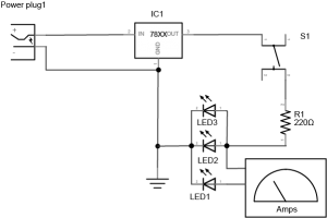 Schematic image of how to measure amperage of three LEDs in parallel. The circuit is similar to the parallel circuit shown above. At left, there is a power plug. The positive terminal of the power plug is connected to the voltage input of a 7805 voltage regulator. The negative terminal of the power plug is connected to the ground terminal of the regulator. The voltage output of the regulator is connected to one side of a pushbutton. The other side of the pushbutton is connected to a 220-ohm resistor. The other side of the resistor is connected to the anodes of three LEDs. A meter set to measure amperage is inserted between the resistor and one of the LEDs. The cathodes of the three LEDs are connected to the ground terminal of the regulator.