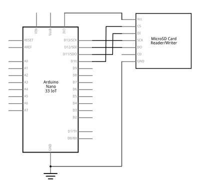 Schematic drawing of a microSD card reader attached to an Arduino