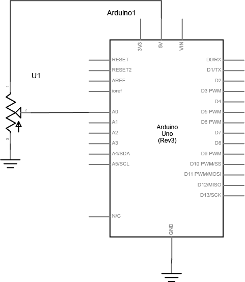 Schematic view of a potentiometer. First leg of the potentiometer is connected to +5 volts. The second leg connected to analog in 0 of the Arduino. The third leg is connected to ground.