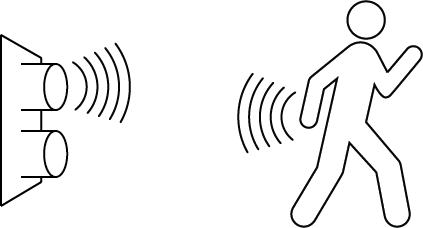 Drawing of a ranging sensor, showing energy waves radiating out, then bouncing off a human figure back to the sensor.
