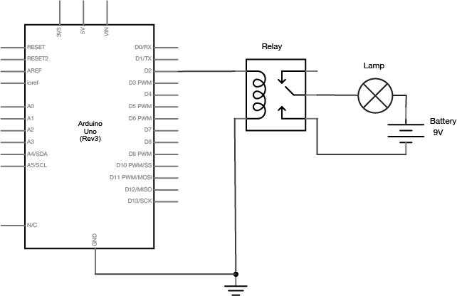 Schematic of a relay wired to an arduino and a lamp with a + 9 volt battery