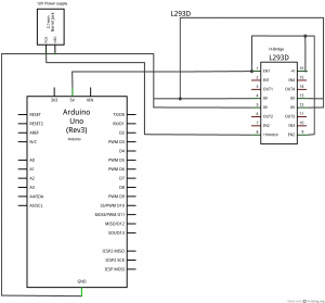 Schematic drawing of an h-bridge connected to an Arduino for driving a stepper motor. The Arduino's Vin is connected to the positive side of a DC power jack. The negative side of the jack is connected to the Arduino's ground. The stepper's pins 1,9, and 16 are connected to the Arduino's +5 volt output. Pins 4,5,12,and 13 are connected to ground. Pin 8 is connected to the positive side of the DC power jack. The control pins are not yet connected.