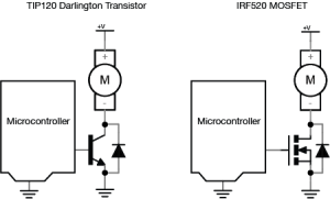 Two similar microcontroller and motor schematics. The first schematic uses a Darlington Transistor. The second uses an N-Channel MOSFET.