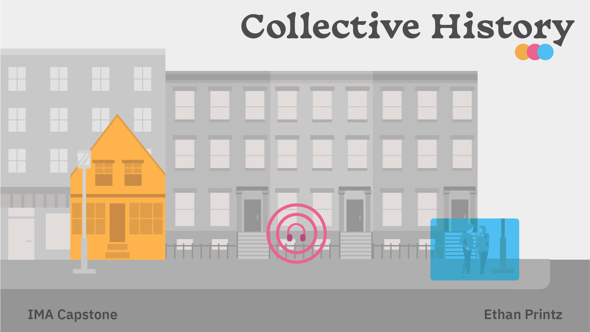 thumbnail: Collective History – Ethan Printz