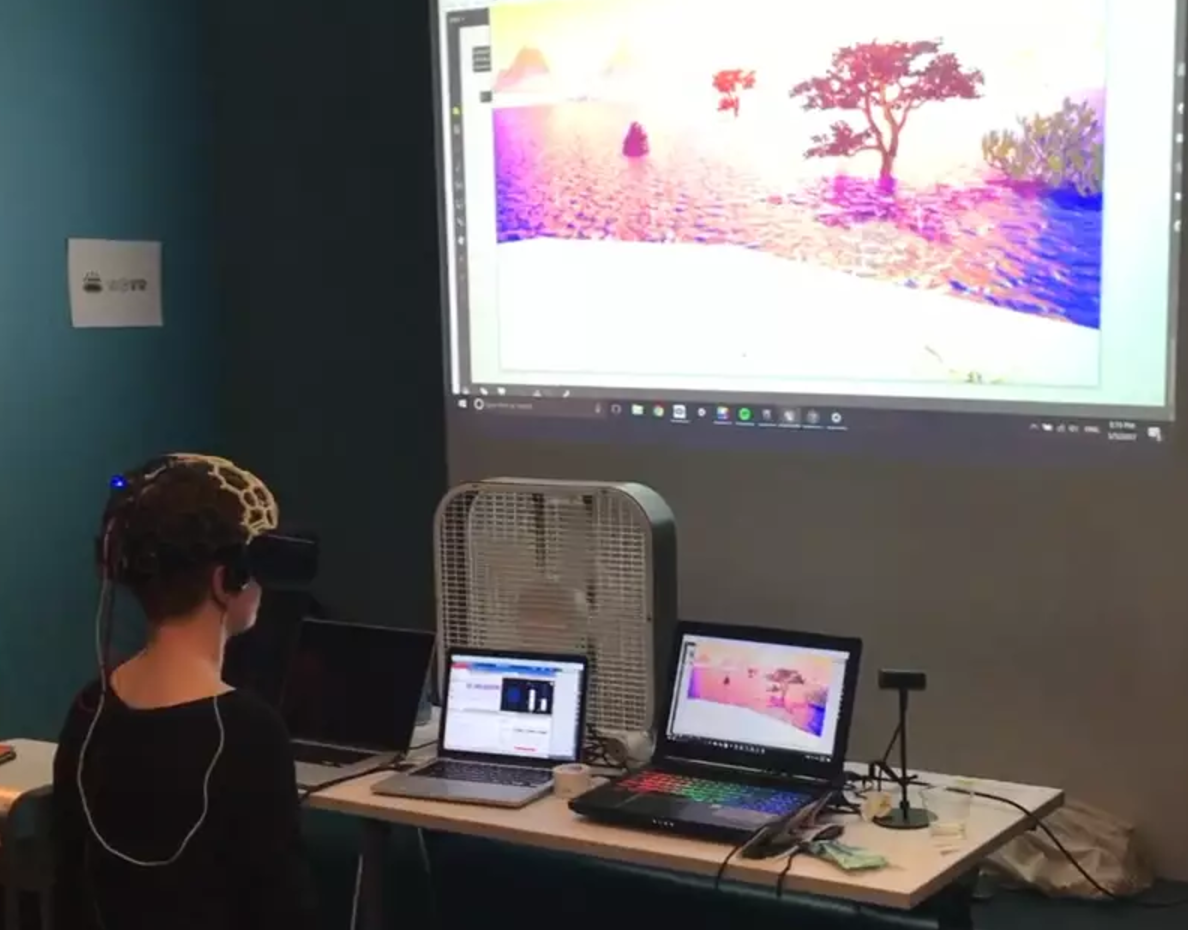 Exploring the abilities of mind power through virtual reality with WAVR.