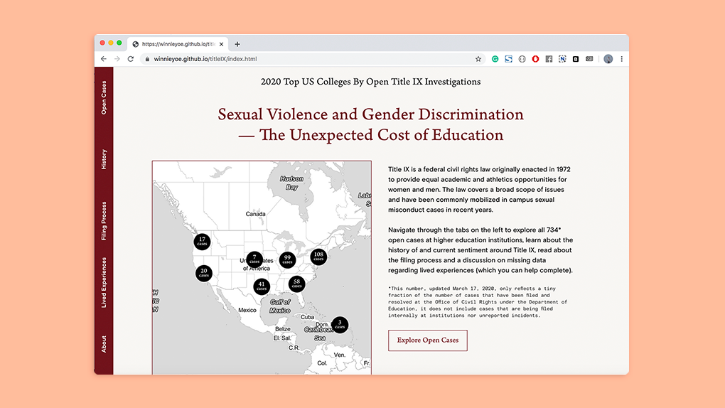 Homepage for a Title IX Web-based Resource Guide