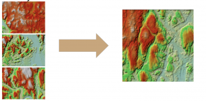 Pixel Topographies Machine Learning Training