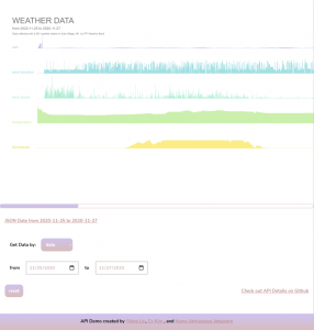 screenshot of weather band api web interface