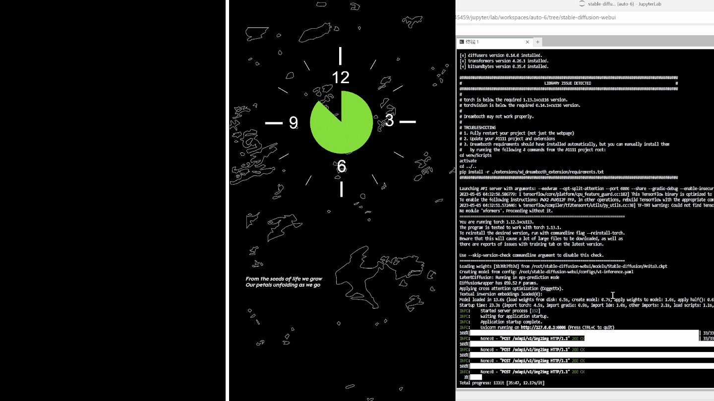 Interfaces and the back end of the APP