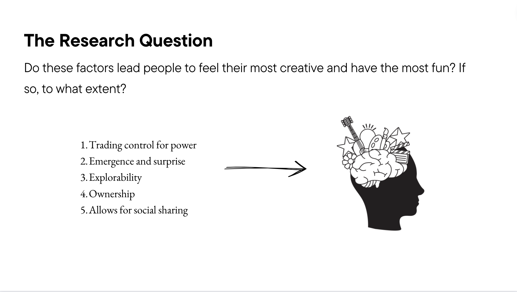 The Research Question: Do these factors lead people to feel their most creative and have the most fun? If so, to what extent? Trading control for power Emergence and surprise Explorability Ownership Allows for social sharing